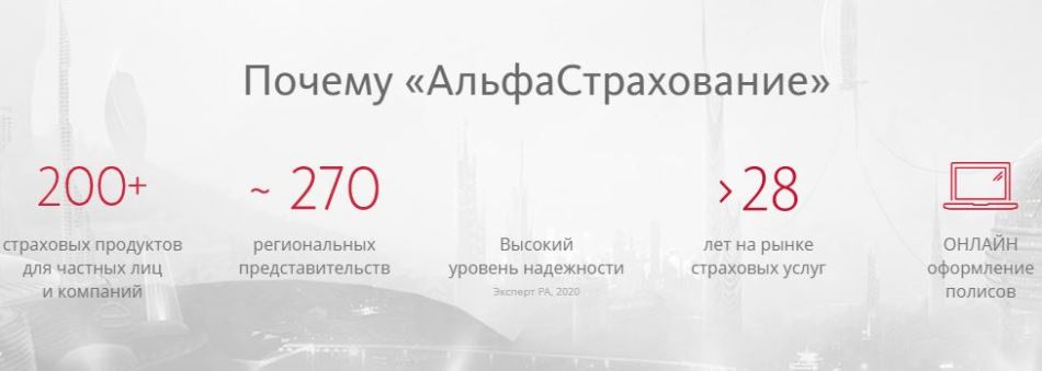 Страхование недвижимости: движимого имущества физических лиц, обязательное и личное, добровольное для граждан - полис